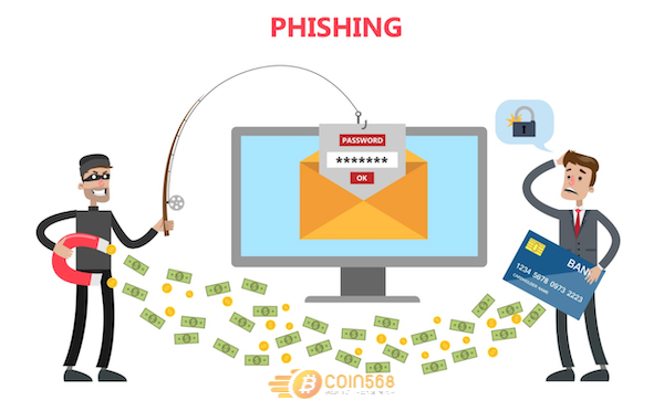 Tìm hiểu về khái niệm tấn công giả mạo là gì trong thị trường crypto